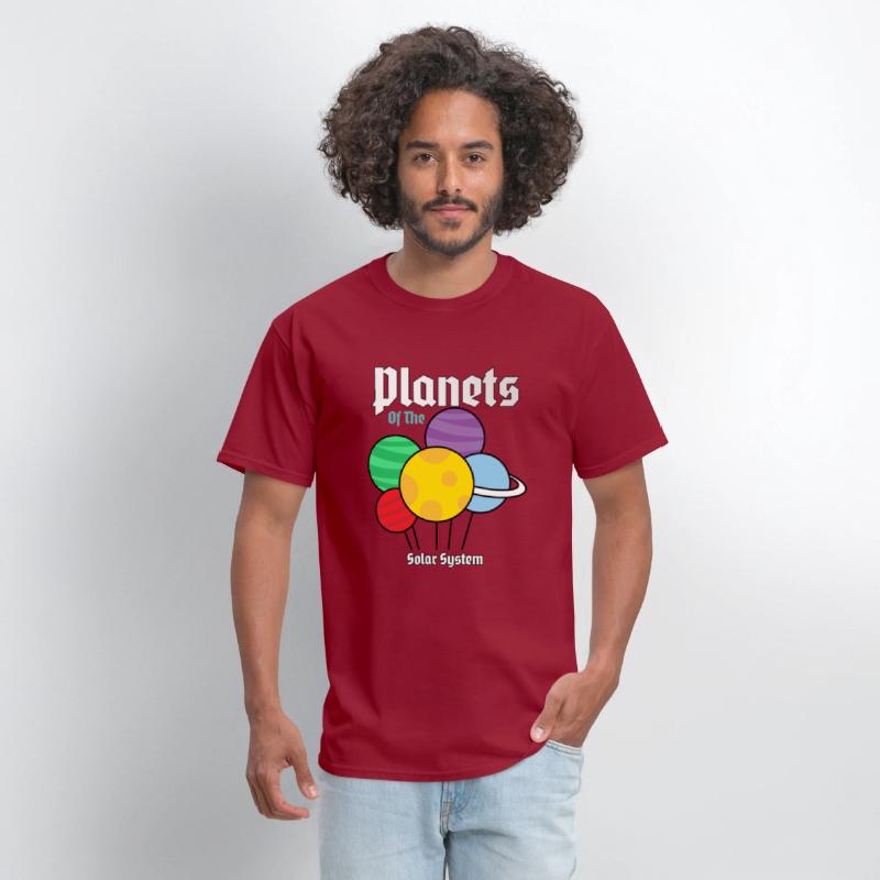 Planets of the solac system | Planet Collection