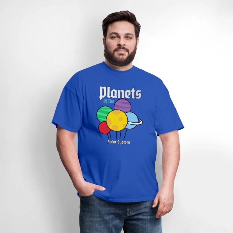 Planets of the solac system | Planet Collection