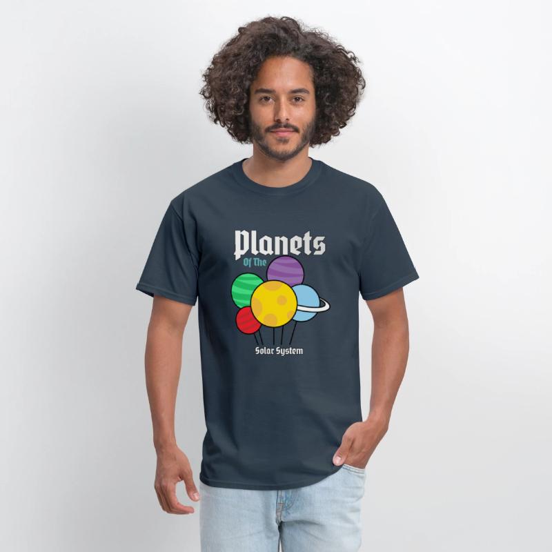 Planets of the solac system | Planet Collection