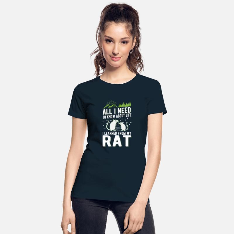 Rat Domestic Owner