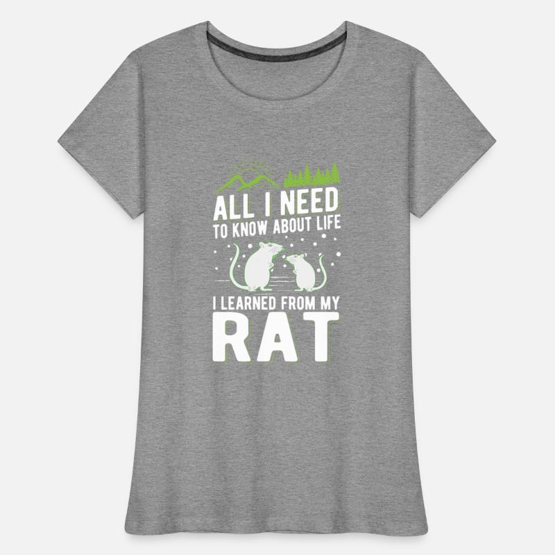 Rat Domestic Owner