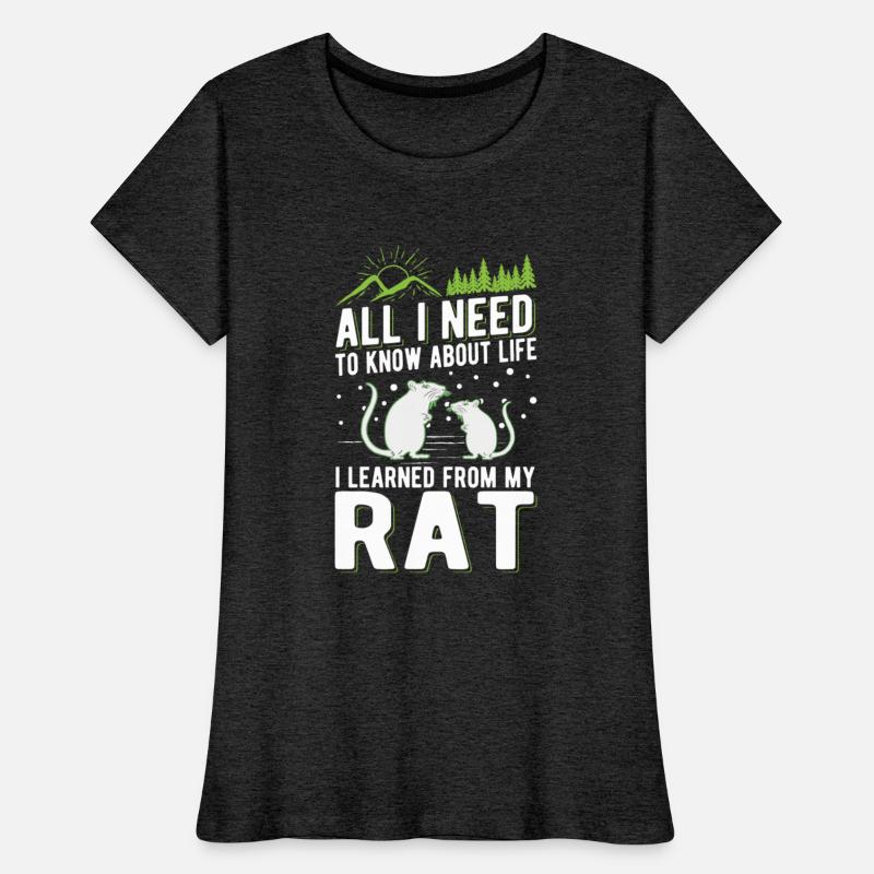 Rat Domestic Owner