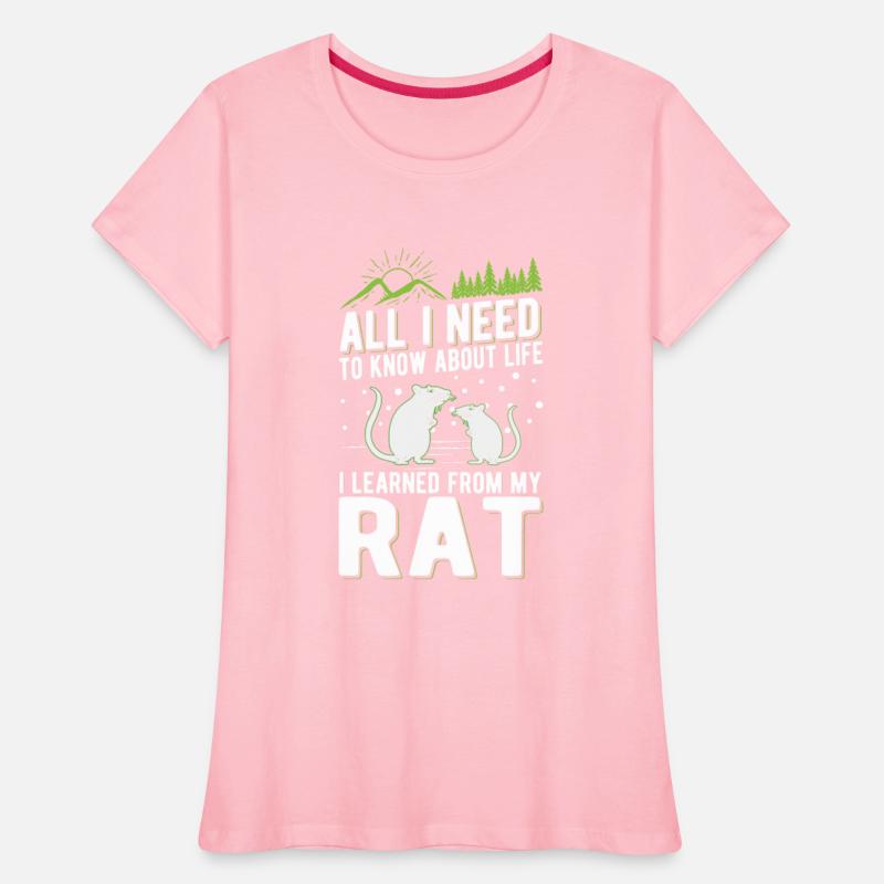 Rat Domestic Owner