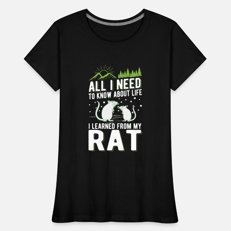 Rat Domestic Owner