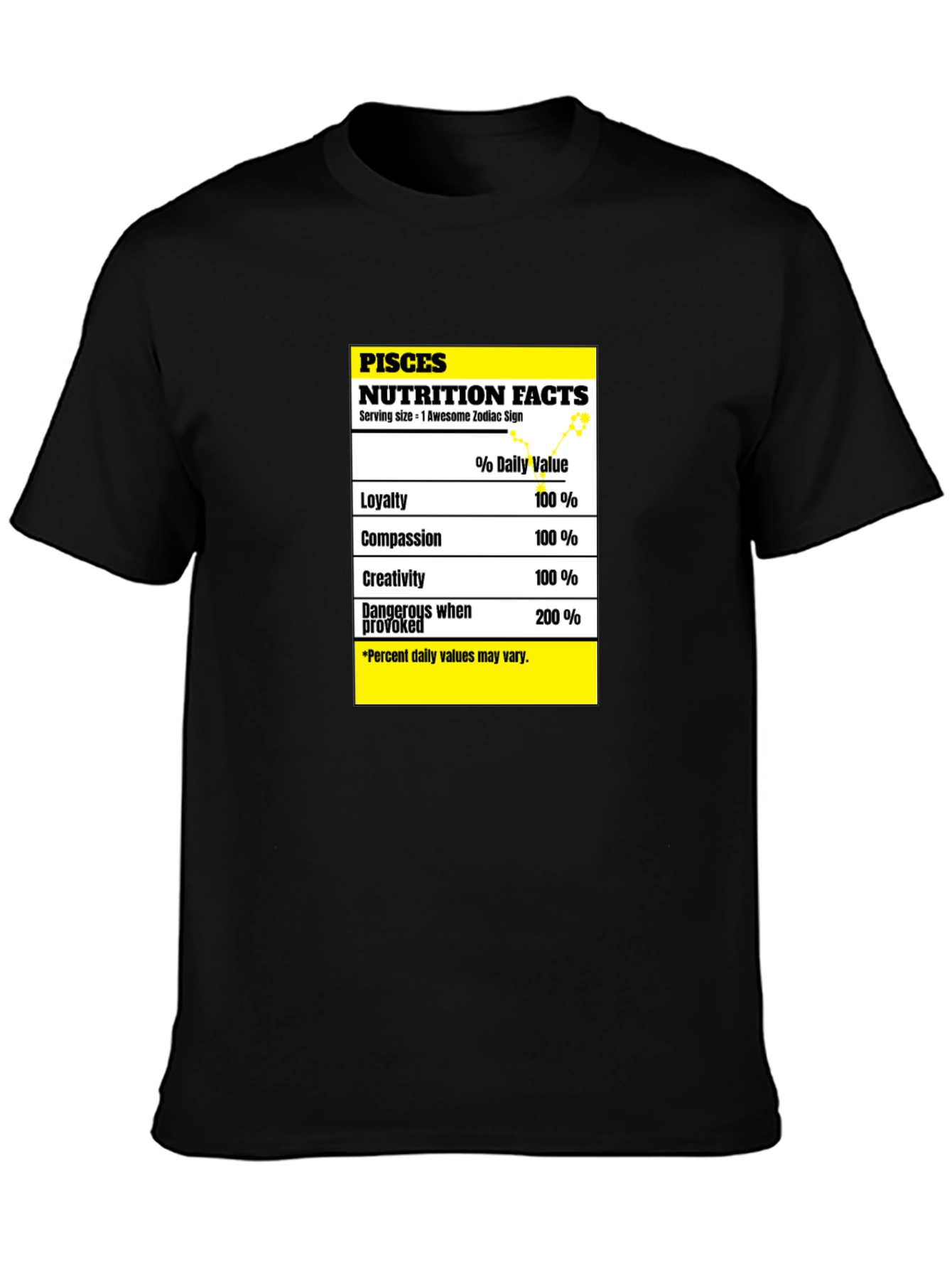Pisces Zodiac Nutrition Facts Black T-Shirt