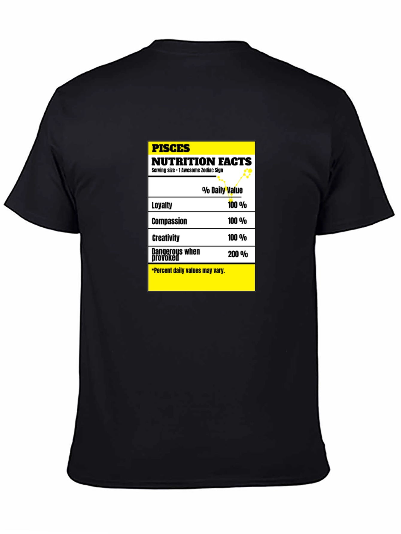 Pisces Zodiac Nutrition Facts Black T-Shirt