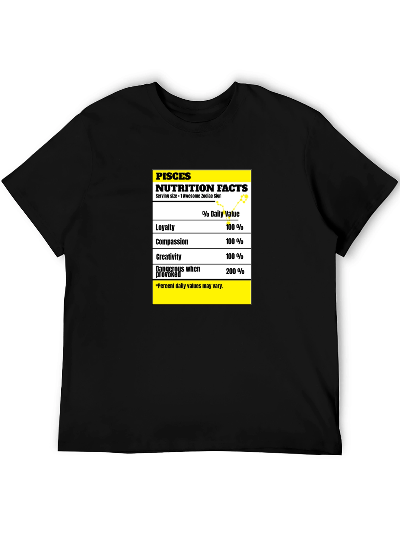 Pisces Zodiac Nutrition Facts Black T-Shirt